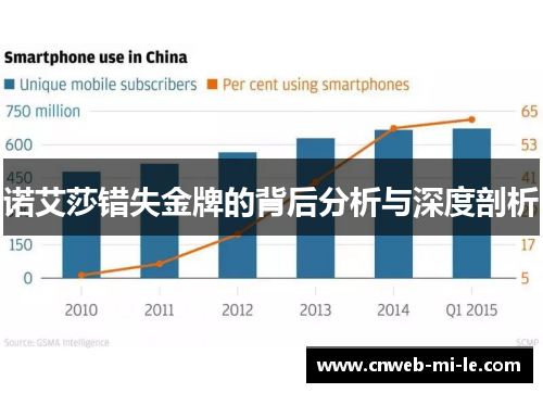 诺艾莎错失金牌的背后分析与深度剖析