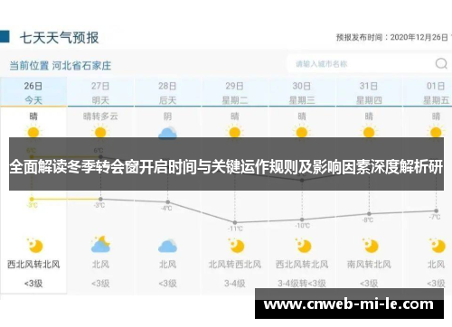 全面解读冬季转会窗开启时间与关键运作规则及影响因素深度解析研