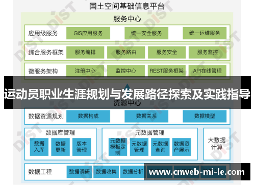 运动员职业生涯规划与发展路径探索及实践指导