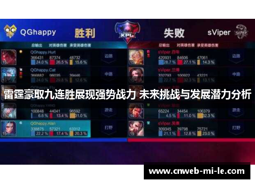 雷霆豪取九连胜展现强势战力 未来挑战与发展潜力分析