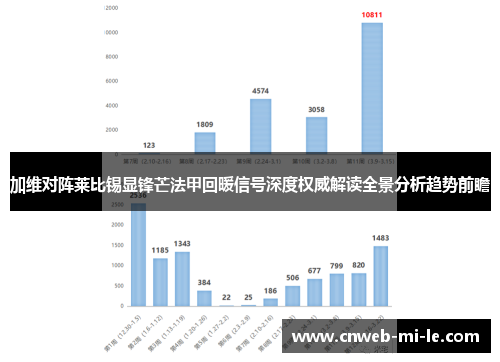 加维对阵莱比锡显锋芒法甲回暖信号深度权威解读全景分析趋势前瞻