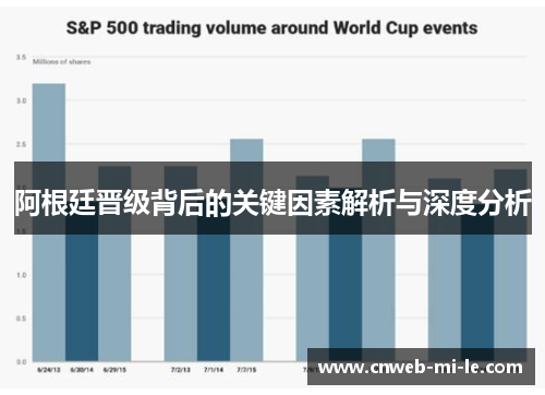 阿根廷晋级背后的关键因素解析与深度分析